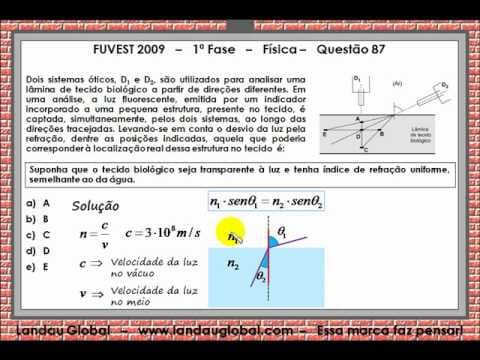 Thumbnail da aula: USP_2009_FIS_P1_Q87
