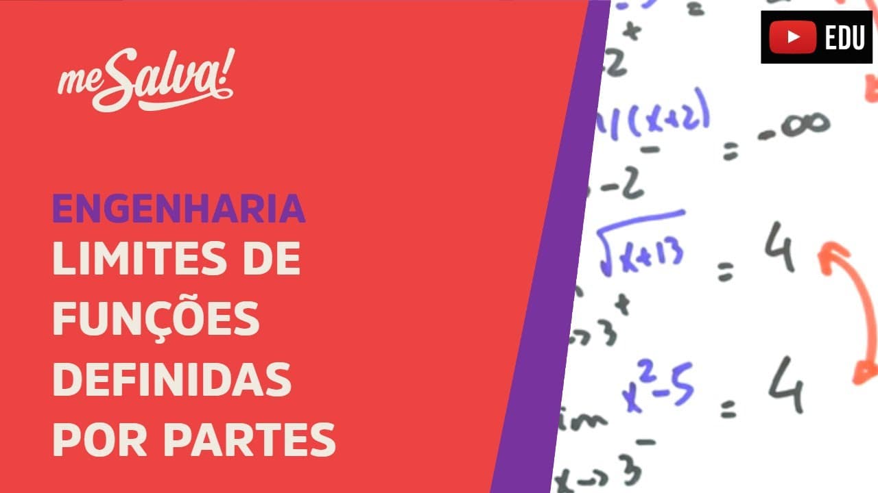 Thumbnail: Me Salva! LIM08 - Limites de funções definidas por partes