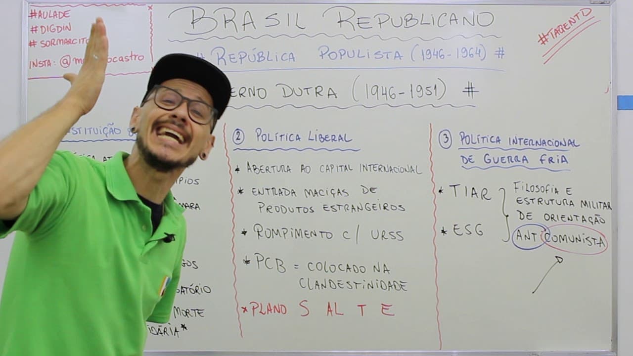 Thumbnail: História do Brasil - República Liberal Populista: Governo Dutra