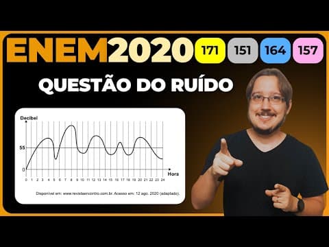 Thumbnail da aula: ENEM 2020 || Análise de Gráfico || A exposição a barulhos excessivos, como os que percebemos em