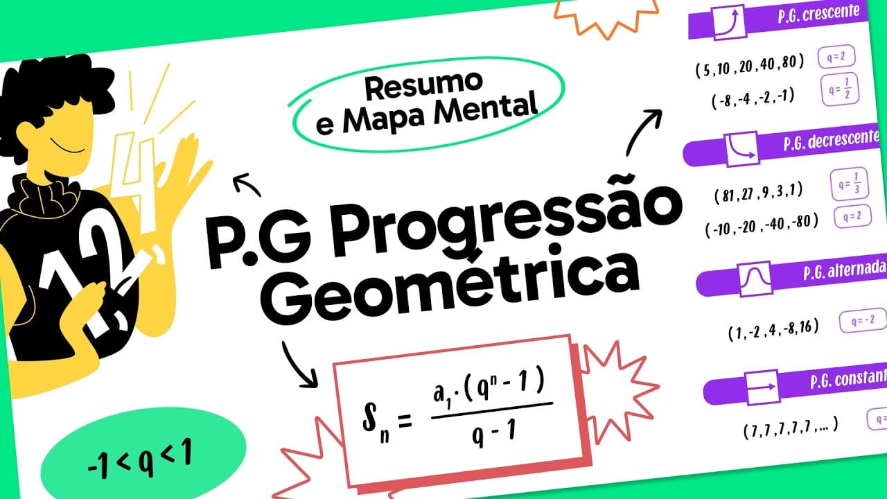 Thumbnail: Progressão Geométrica | Matemática | Quer que Desenhe