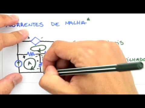Thumbnail da aula: Me Salva! CRC33 - Resumo dos métodos de análise