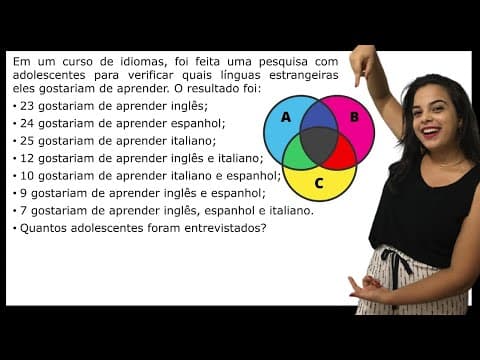 Thumbnail da aula: DIAGRAMA DE VENN: Em um curso de idiomas, foi feita uma pesquisa com adolescentes para verificar qua