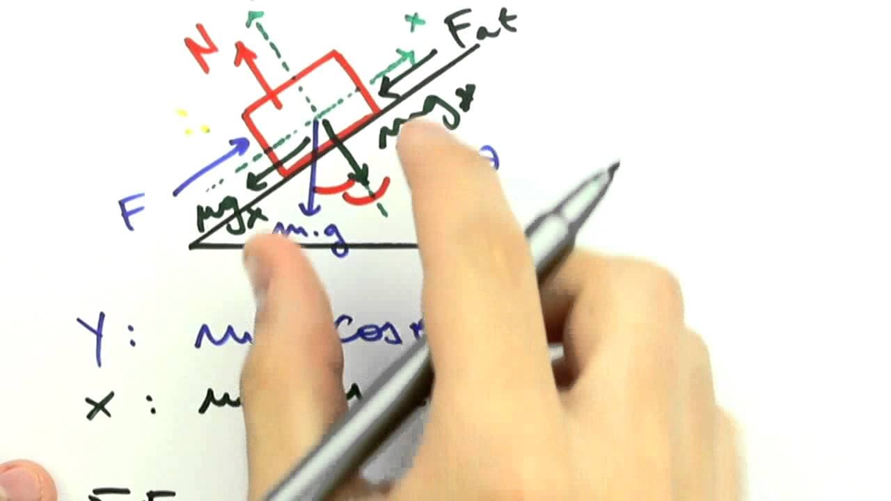 Thumbnail: Me Salva! TEPEX02 - Cálculo do Trabalho - Física Geral - Mecânica