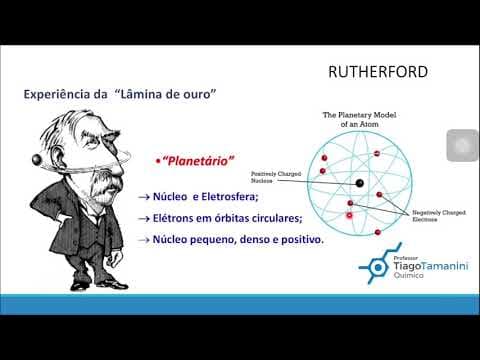Thumbnail da aula: Pré Prova de Química UFRGS 2019