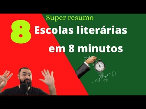 Thumbnail da aula: Super resumo: 8 escolas literárias para Enem e Concursos