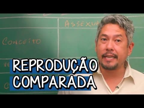 Thumbnail da aula: O que é Reprodução Comparada? - Extensivo Biologia | Descomplica