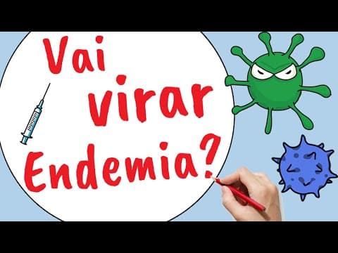 Thumbnail da aula: Covid: O que muda se a Pandemia virar Endemia? Entenda de forma simples