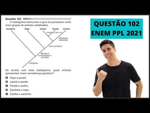Thumbnail da aula: BIOLOGIA ENEM PPL 2021! "O cladograma demonstra o grau de parentesco..."