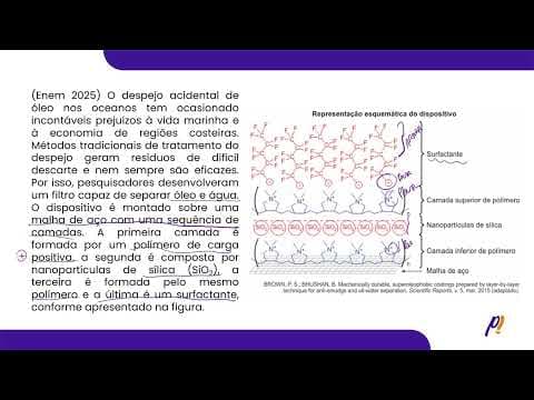 Thumbnail da aula: ENEM 2025 - O despejo acidental de óleo nos oceanos tem ocasionado incontáveis... | PasseiMed!