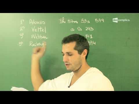 Thumbnail da aula: Competência 6 do ENEM: Interpretação de Dados - Matemática | Descomplica
