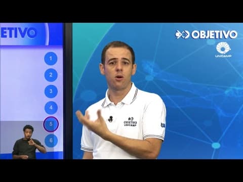 Thumbnail da aula: Resolução Comentada - Geografia - UNICAMP - 2ª Fase - 2º Dia - 2019