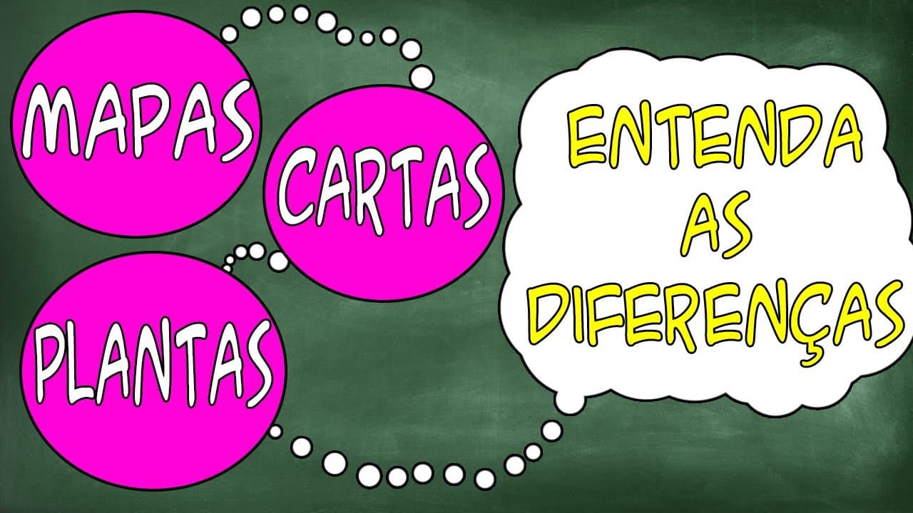 Thumbnail: Cartografia - Diferenças entre mapas, cartas e plantas