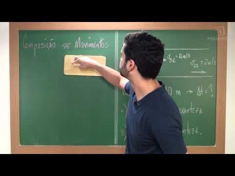 Thumbnail da aula: Videoaulas Poliedro | Enem | Composição de Movimentos