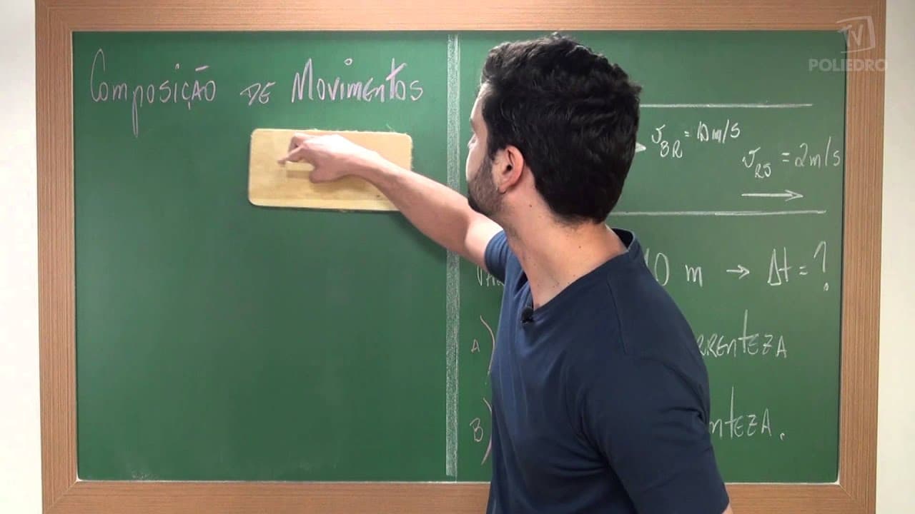Thumbnail: Videoaulas Poliedro | Enem | Composição de Movimentos