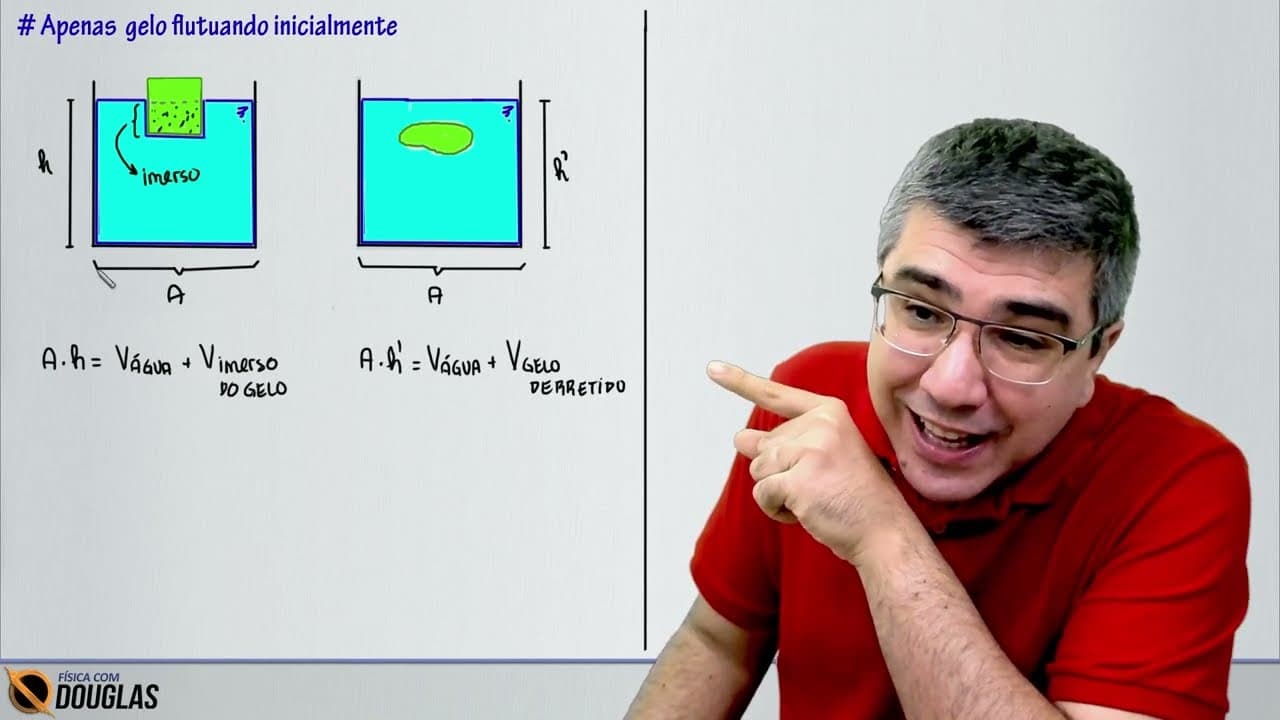 Thumbnail: URCA 2022.2 Gabarito ERRADO - Gelo derretendo na água