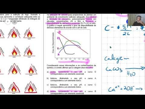 Thumbnail da aula: UNICAMP_Questões de Química UNICAMP 1a fase 2021 Resolução comentada_ primeiro e segundo dias