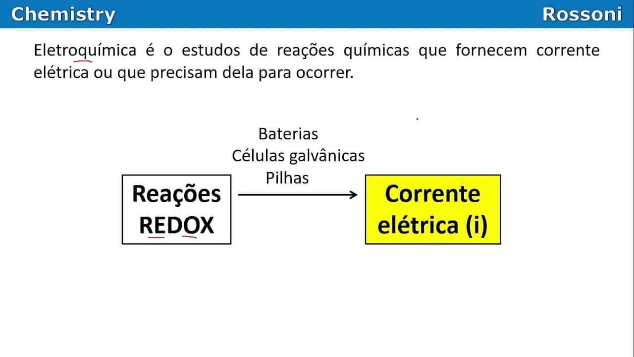 Thumbnail: UFRGS 2010 Q50 - Eletrólise aquosa do sal de cozinha