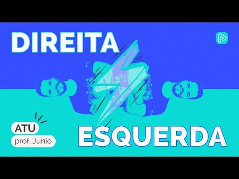 Thumbnail da aula: O QUE É "ESQUERDA" E "DIREITA"? | ATUALIDADES | prof. Junio