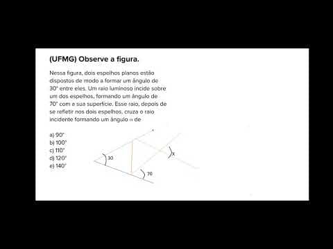 Thumbnail da aula: RESOLUÇÃO DE ESPELHOS PLANOS- UFMG