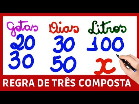 Thumbnail da aula: O FAMOSO EXERCÍCIO de REGRA DE 3 das torneiras!!