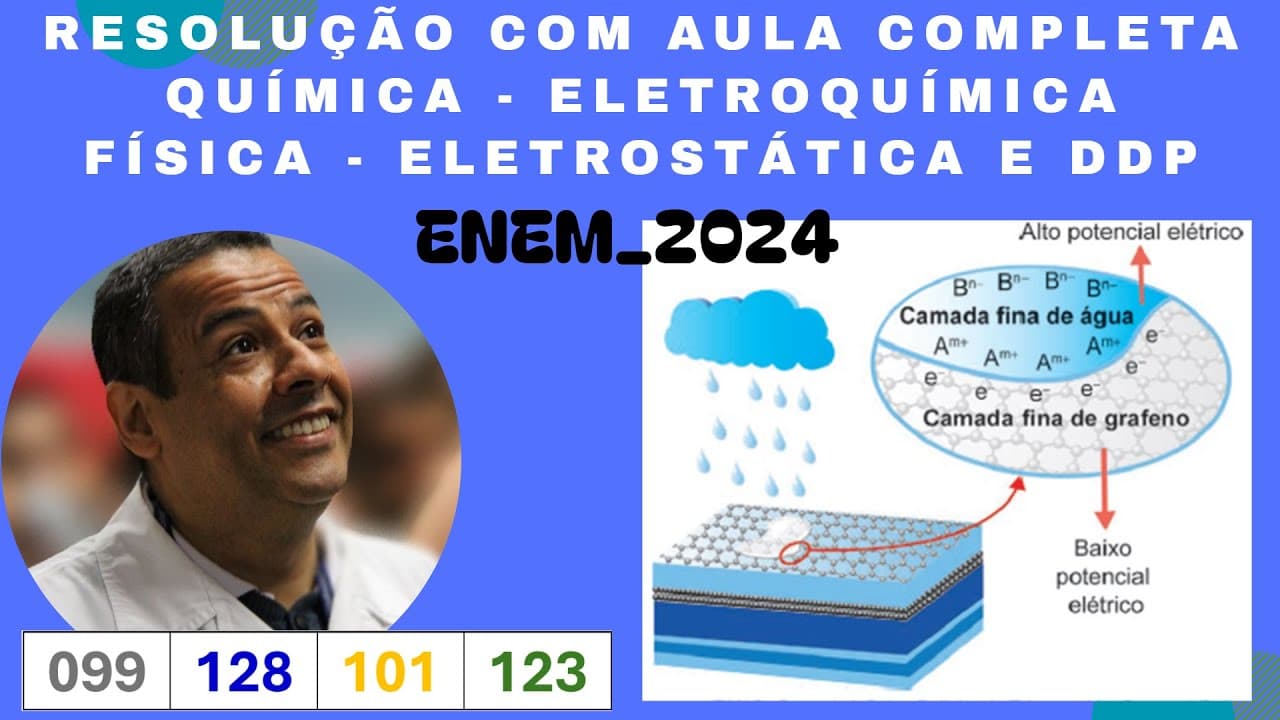Thumbnail: ENEM 2024 Q.128_AZUL_Placas solares comuns dependem de dias ensolarados para gerar energia. Mas