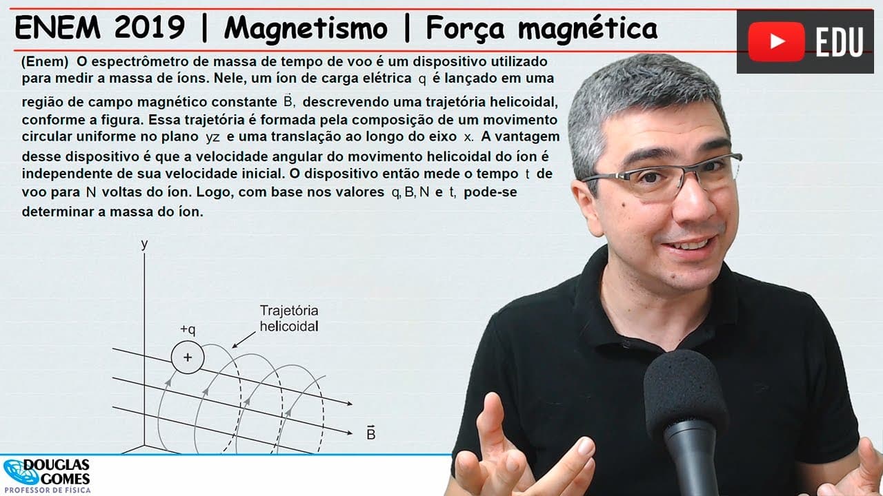 Thumbnail: ENEM 2019 | Questão de Magnetismo | Força Magnética | Movimento circular