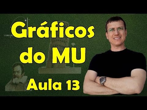 Thumbnail da aula: Gráficos do Movimento Uniforme (MU) - Cinemática Escalar - Aula 13 - Prof. Marcelo Boaro