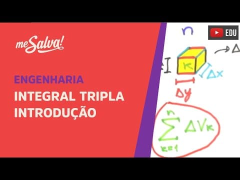 Thumbnail da aula: Me Salva! ITT01 - Integral Tripla - Introdução