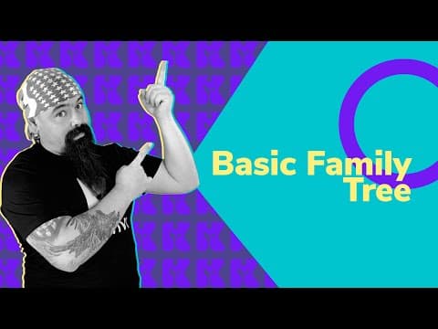 Thumbnail da aula: Inglês 2.0 | Kultivi | Basic Family Tree | Prof. Rui Ventura | Aula #09