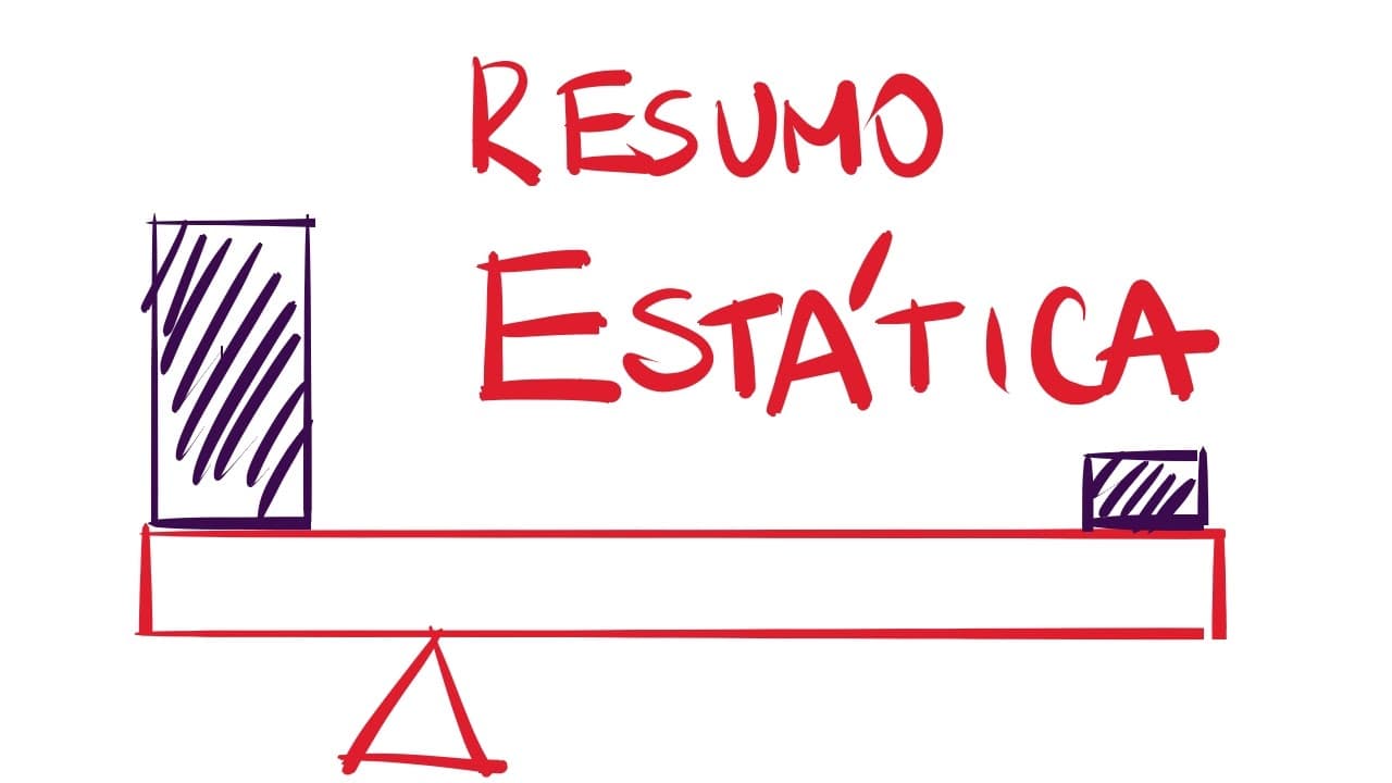 Thumbnail: Estática do ponto material e corpo extenso - Resumão