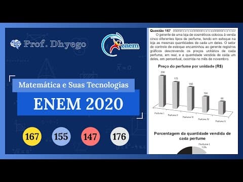 Thumbnail da aula: O gerente de uma loja de cosméticos colocou à venda cinco diferentes tipos de perfume, tendo em esto