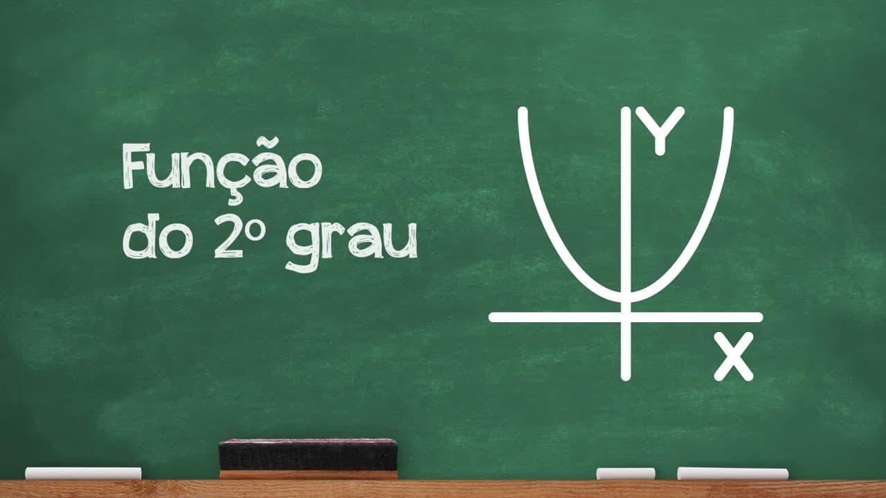 Thumbnail: Videoaulas Poliedro | Enem | Função do 2º Grau
