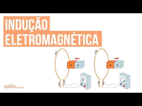Thumbnail da aula: INDUÇÃO ELETROMAGNÉTICA | Resumo de Física para o Enem