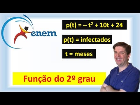 Thumbnail da aula: Ao analisar os dados de uma epidemia em uma cidade, peritos obtiveram um modelo que avalia a