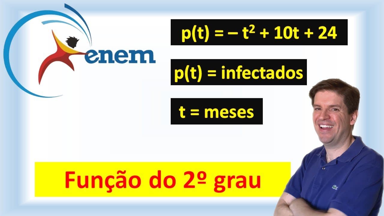 Thumbnail: Ao analisar os dados de uma epidemia em uma cidade, peritos obtiveram um modelo que avalia a