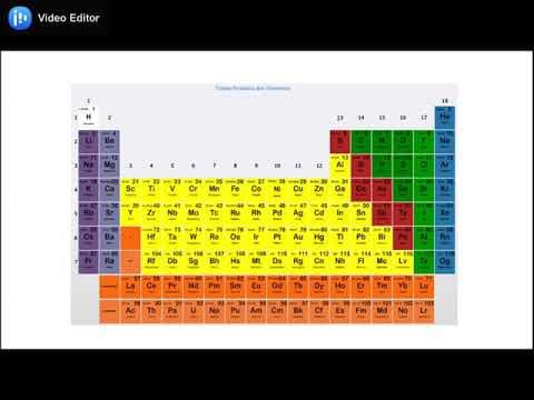 Thumbnail da aula: Questão Uerj 2012- Química