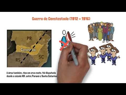 Thumbnail da aula: História - Brasil República Velha e as revoltas - Enem | Desenhando a Solução
