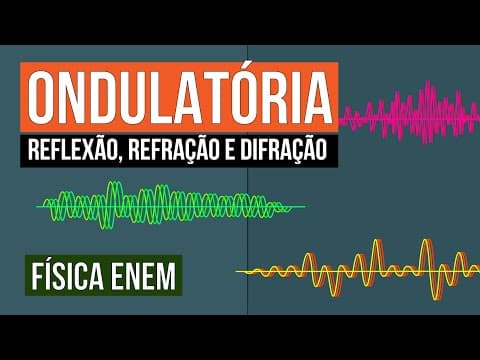 Thumbnail da aula: ONDULATÓRIA: reflexão, refração e difração | Física para o Enem | Flaverson Messias Batista