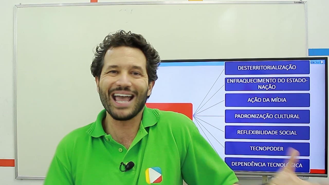 Thumbnail: Geografia - Impactos negativos da Globalização