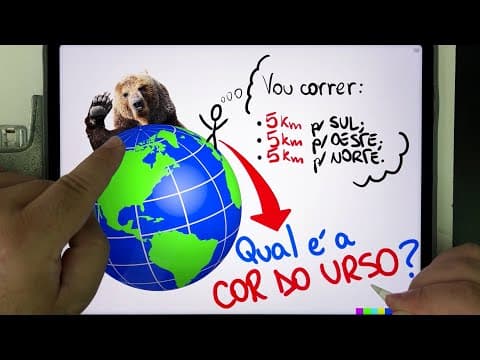 Thumbnail da aula: 🐻 Procopio CORREU DO URSO, então... QUAL É A COR DO URSO? Problema de RACIOCÍNIO LÓGICO