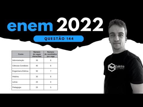 Thumbnail da aula: ENEM 2022 - QUESTÃO 144 - PARALELEPÍPEDO - Uma instituição de ensino superior ofereceu vagas em um