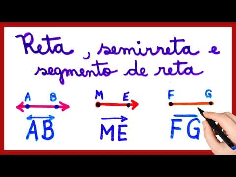 Thumbnail da aula: RETA, SEMIRRETA e SEGMENTO DE RETA.
