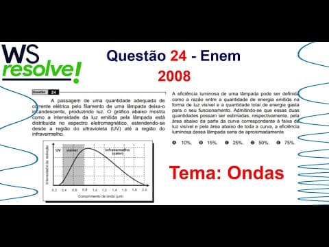 Thumbnail da aula: WS resolve: Questão 24 - Enem 2008. Tema: Ondas.
