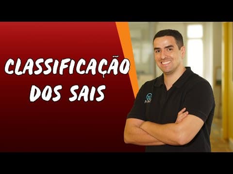 Thumbnail da aula: Classificação dos Sais - Brasil Escola