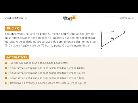 Thumbnail da aula: Lista 03 EXEMPLO 38 Tipos de Interferência