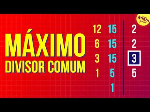 Thumbnail da aula: MÁXIMO DIVISOR COMUM (MDC) | Resumo de Matemática para o Enem. Prof. Lucas Borguesan
