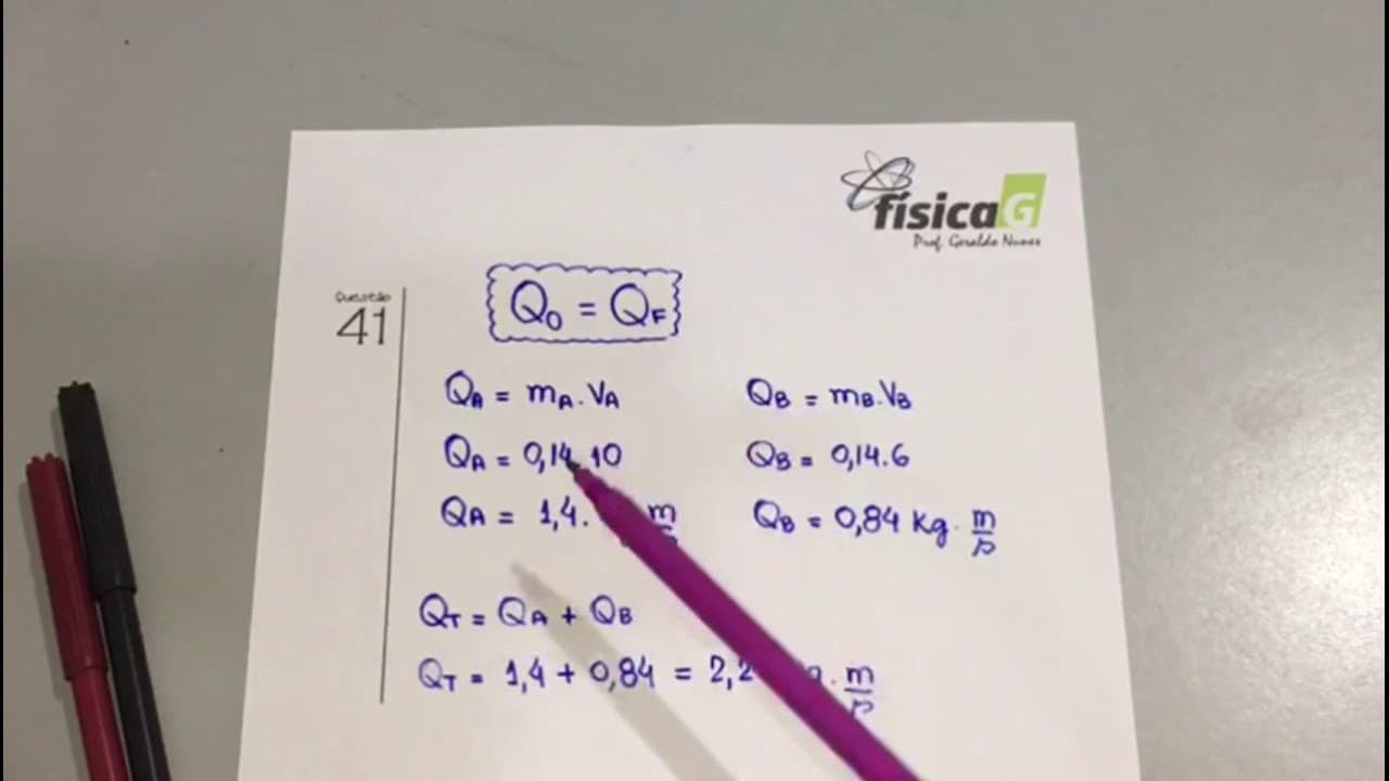 Thumbnail: RESOLUÇÃO PROVA DE FÍSICA 1EQ UERJ 2019