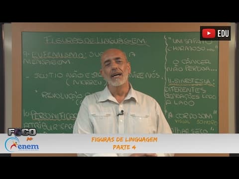 Thumbnail da aula: Videoaulas Poliedro | Enem | Figuras de Linguagem - Parte 4