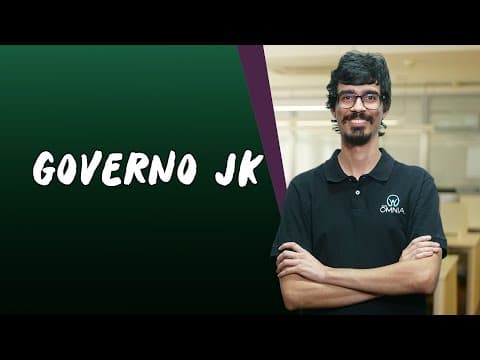 Thumbnail da aula: Governo JK - Brasil Escola